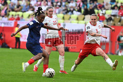 Eliminacje do piłkarskich MŚ kobiet: Polska - Francja
